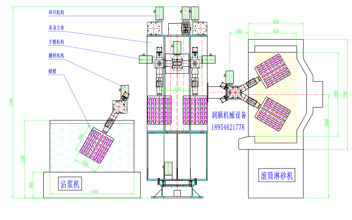 制殼機械手（三頭六臂）